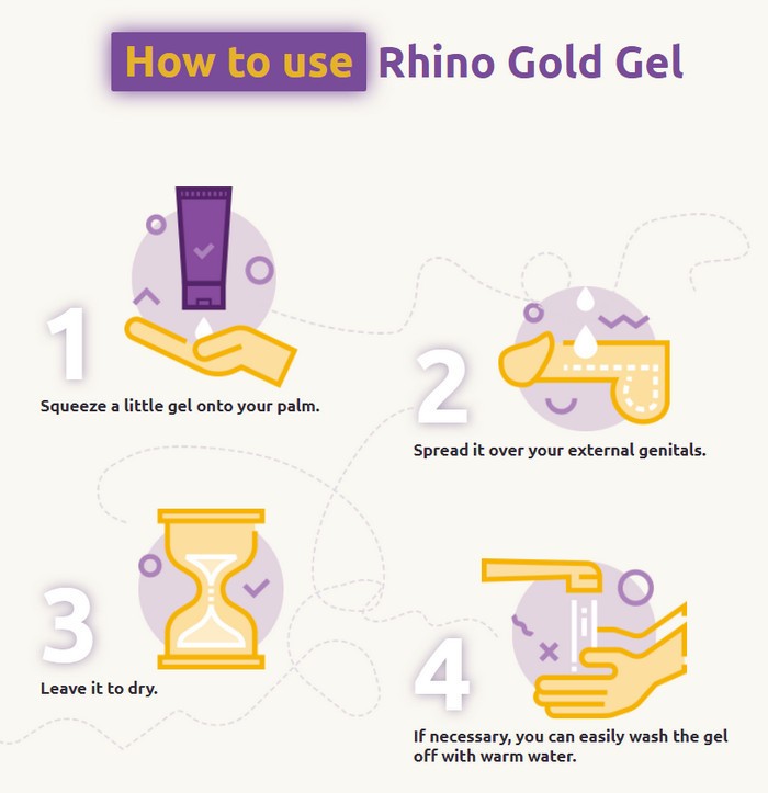 rhino gold gel come si usa